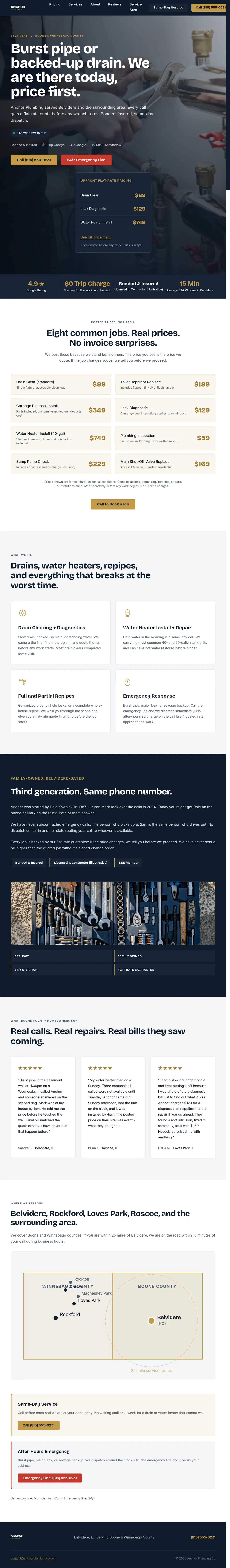 Full-page screenshot of Anchor Plumbing demo site: dark navy hero with copper-pipe photo, flat-rate price card, emergency call CTAs